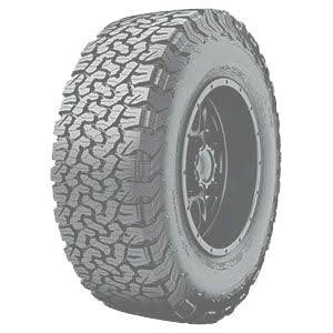 235/50R20 104W NEOLIN EV TOP1 XL